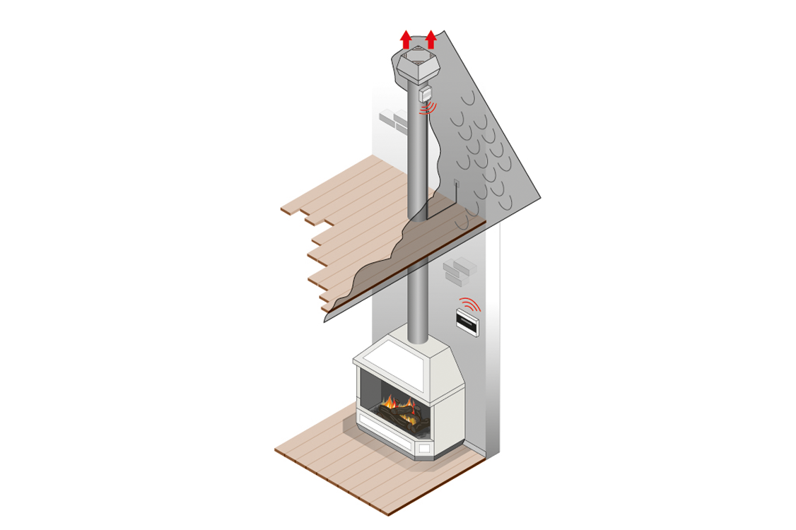 Voor HPLIVE 60mm Rvs Kachel Pijp Hout Kachel Pijp Rookkanaal Oven Open